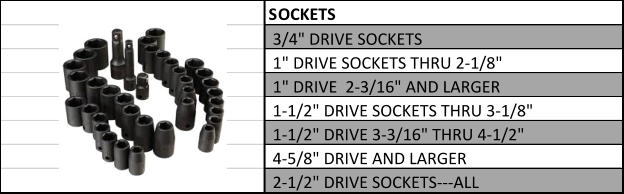 SOCKETS  3/4" DRIVE SOCKETS  1" DRIVE SOCKETS THRU 2-1/8"  1" DRIVE  2-3/16" AND LARGER  1-1/2" DRIVE SOCKETS THRU 3-1/8"  1-1/2" DRIVE 3-3/16" THRU 4-1/2"  4-5/8" DRIVE AND LARGER  2-1/2" DRIVE SOCKETS---ALL