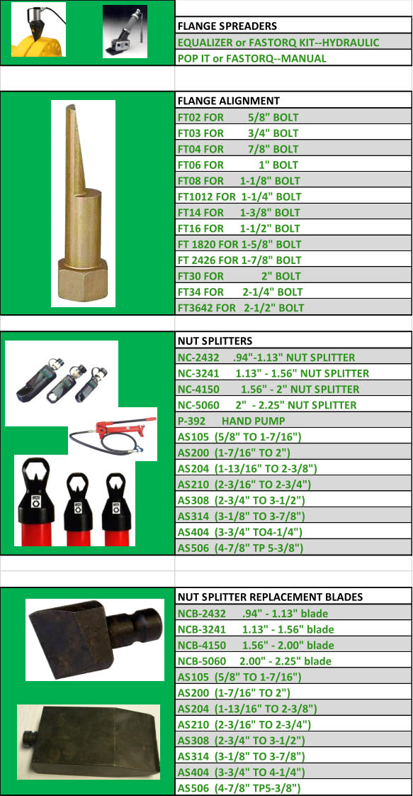 FLANGE SPREADERS EQUALIZER or FASTORQ KIT--HYDRAULIC POP IT or FASTORQ--MANUAL  FLANGE ALIGNMENT FT02 FOR         5/8" BOLT FT03 FOR         3/4" BOLT FT04 FOR         7/8" BOLT FT06 FOR             1" BOLT FT08 FOR      1-1/8" BOLT FT1012 FOR  1-1/4" BOLT FT14 FOR      1-3/8" BOLT FT16 FOR      1-1/2" BOLT FT 1820 FOR 1-5/8" BOLT FT 2426 FOR 1-7/8" BOLT FT30 FOR              2" BOLT FT34 FOR       2-1/4" BOLT FT3642 FOR   2-1/2" BOLT NUT SPLITTERS NC-2432     .94"-1.13" NUT SPLITTER NC-3241      1.13" - 1.56" NUT SPLITTER NC-4150        1.56" - 2" NUT SPLITTER NC-5060      2"  - 2.25" NUT SPLITTER P-392      HAND PUMP  AS105  (5/8" TO 1-7/16") AS200  (1-7/16" TO 2") AS204  (1-13/16" TO 2-3/8") AS210  (2-3/16" TO 2-3/4") AS308  (2-3/4" TO 3-1/2") AS314  (3-1/8" TO 3-7/8") AS404  (3-3/4" TO4-1/4") AS506  (4-7/8" TP 5-3/8")   NUT SPLITTER REPLACEMENT BLADES NCB-2432      .94" - 1.13" blade NCB-3241      1.13" - 1.56" blade  NCB-4150      1.56" - 2.00" blade NCB-5060     2.00" - 2.25" blade AS105  (5/8" TO 1-7/16") AS200  (1-7/16" TO 2") AS204  (1-13/16" TO 2-3/8") AS210  (2-3/16" TO 2-3/4") AS308  (2-3/4" TO 3-1/2") AS314  (3-1/8" TO 3-7/8") AS404  (3-3/4" TO 4-1/4") AS506  (4-7/8" TP5-3/8")